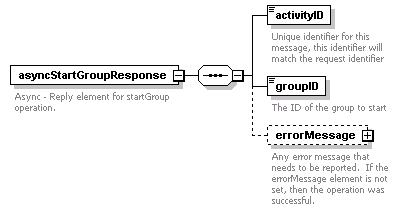 brm_all_diagrams/brm_all_p30.png