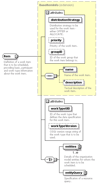 brm_all_diagrams/brm_all_p303.png