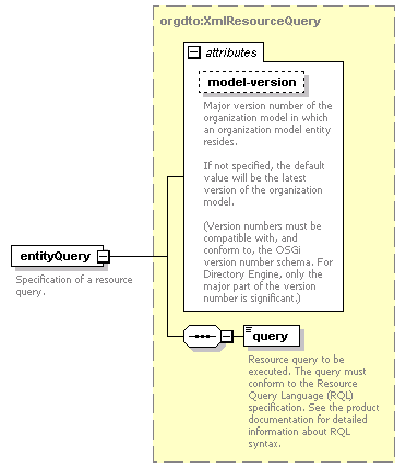 brm_all_diagrams/brm_all_p305.png