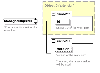 brm_all_diagrams/brm_all_p328.png