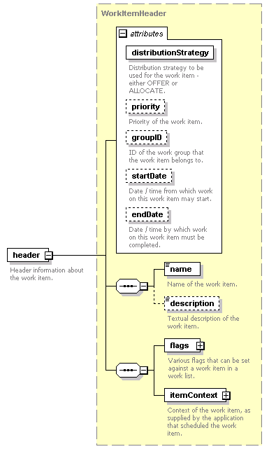 brm_all_diagrams/brm_all_p351.png