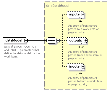 brm_all_diagrams/brm_all_p359.png