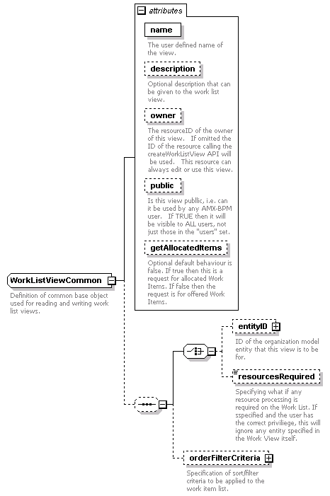 brm_all_diagrams/brm_all_p371.png