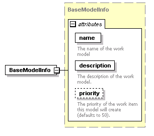 brm_all_diagrams/brm_all_p381.png