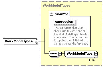 brm_all_diagrams/brm_all_p384.png