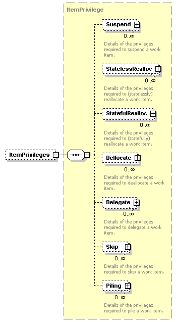 brm_all_diagrams/brm_all_p385.png