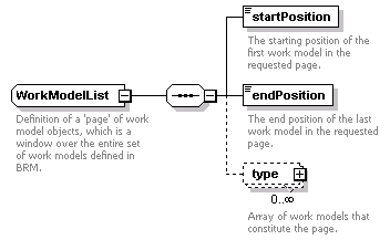 brm_all_diagrams/brm_all_p392.png