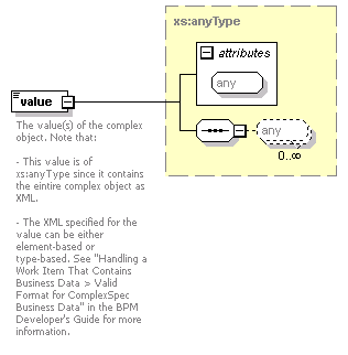 brm_all_diagrams/brm_all_p437.png