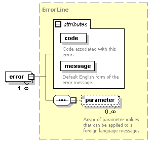 brm_all_diagrams/brm_all_p451.png