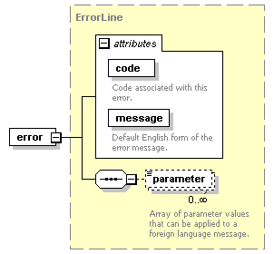 brm_all_diagrams/brm_all_p453.png