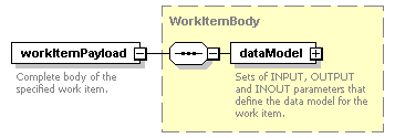 brm_all_diagrams/brm_all_p46.png