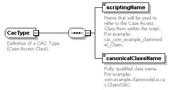 brm_all_diagrams/brm_all_p464.png