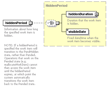 brm_all_diagrams/brm_all_p47.png