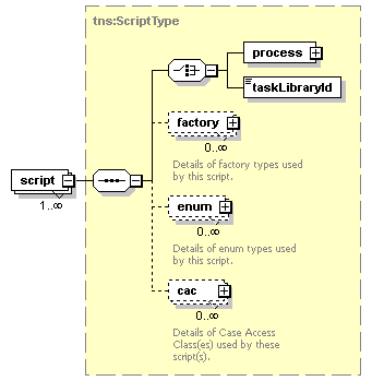 brm_all_diagrams/brm_all_p475.png