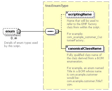 brm_all_diagrams/brm_all_p482.png