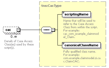 brm_all_diagrams/brm_all_p483.png