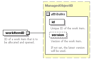 brm_all_diagrams/brm_all_p9.png