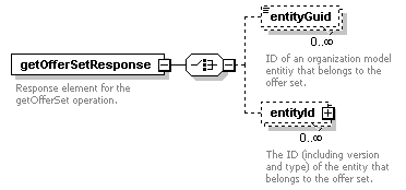 brm_all_diagrams/brm_all_p94.png