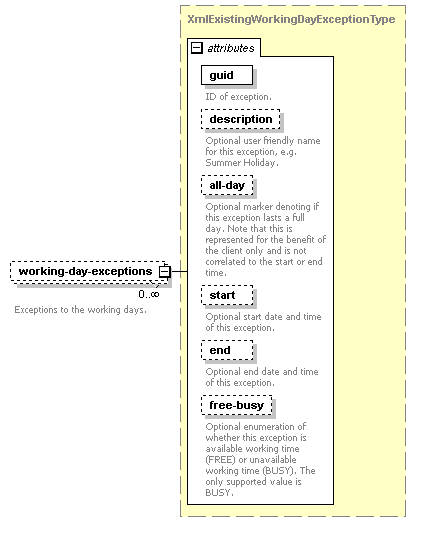 dac_calendar_diagrams/dac_calendar_p19.png