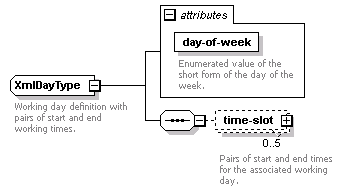 dac_calendar_diagrams/dac_calendar_p20.png