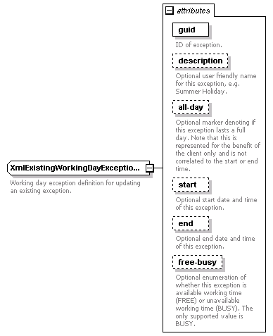 dac_calendar_diagrams/dac_calendar_p22.png