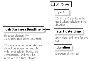 dac_deadline_diagrams/dac_deadline_p1.png