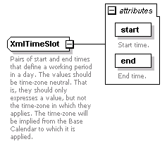 dac_deadline_diagrams/dac_deadline_p27.png