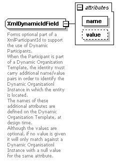 dac_deadline_diagrams/dac_deadline_p34.png