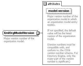 dac_deadline_diagrams/dac_deadline_p40.png