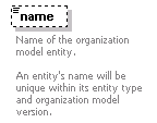 dac_deadline_diagrams/dac_deadline_p43.png