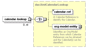 dac_deadline_diagrams/dac_deadline_p6.png