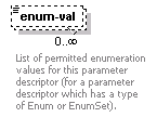 de_entityResolver_diagrams/de_entityResolver_p105.png