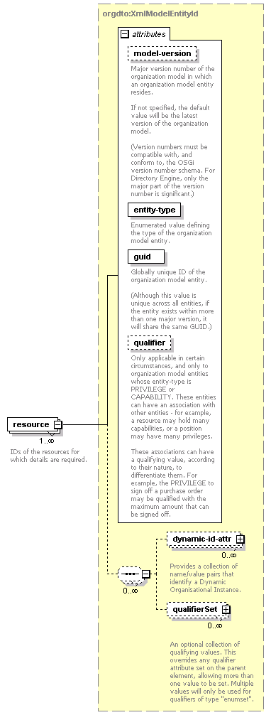 de_entityResolver_diagrams/de_entityResolver_p16.png