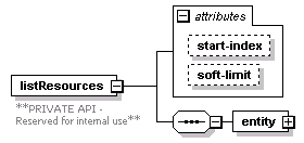 de_entityResolver_diagrams/de_entityResolver_p25.png