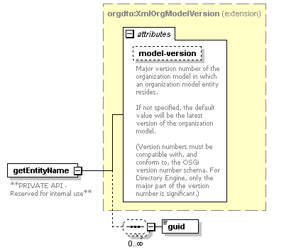 de_entityResolver_diagrams/de_entityResolver_p4.png