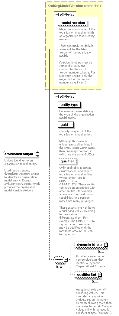 de_entityResolver_diagrams/de_entityResolver_p49.png