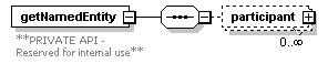 de_entityResolver_diagrams/de_entityResolver_p8.png