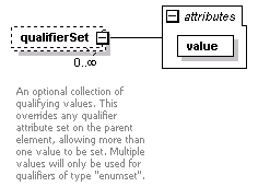 de_query_diagrams/de_query_p18.png