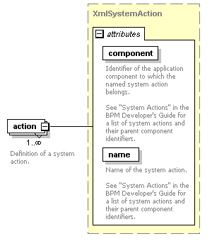 de_security_diagrams/de_security_p11.png