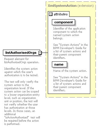 de_security_diagrams/de_security_p18.png