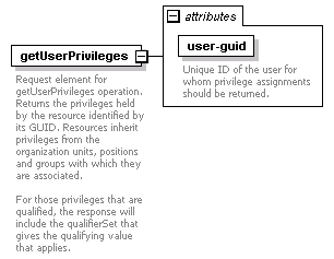 de_security_diagrams/de_security_p5.png