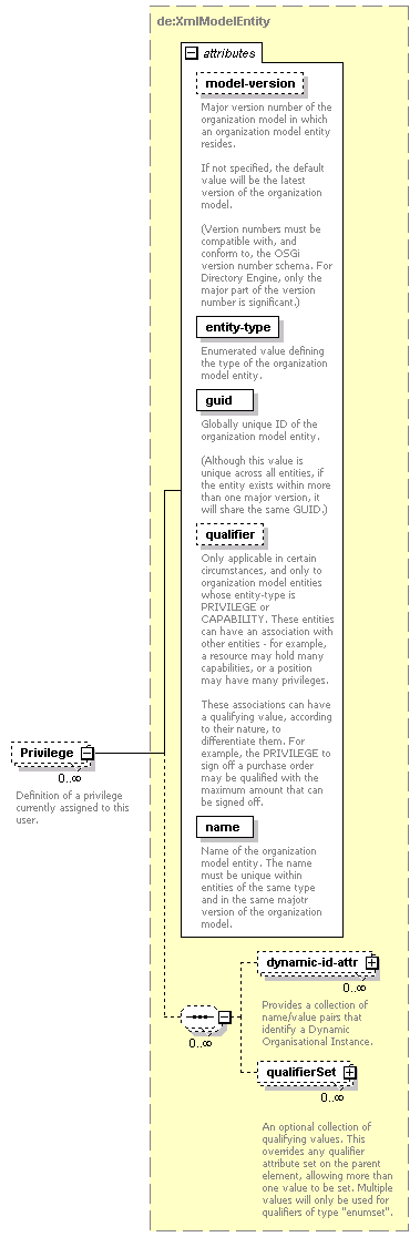 de_security_diagrams/de_security_p7.png