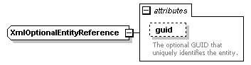 dir_directoryservice_diagrams/dir_directoryservice_p106.png