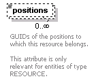 dir_directoryservice_diagrams/dir_directoryservice_p176.png