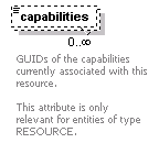 dir_directoryservice_diagrams/dir_directoryservice_p178.png