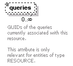 dir_directoryservice_diagrams/dir_directoryservice_p179.png