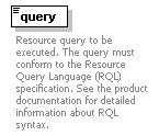 dir_directoryservice_diagrams/dir_directoryservice_p232.png