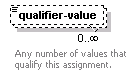dir_directoryservice_diagrams/dir_directoryservice_p68.png