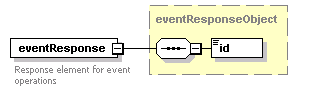 ec_all_diagrams/ec_all_p11.png