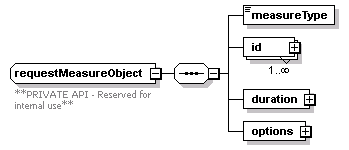 ec_all_diagrams/ec_all_p149.png